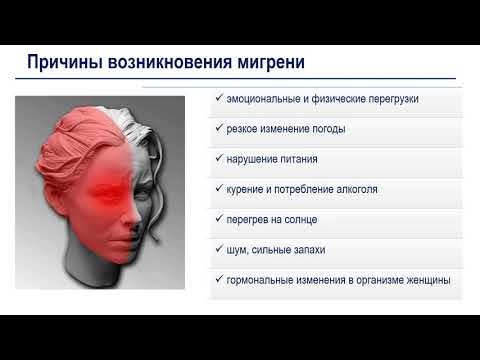 Мигрень  Часть 1   Симптомы, причины, формы