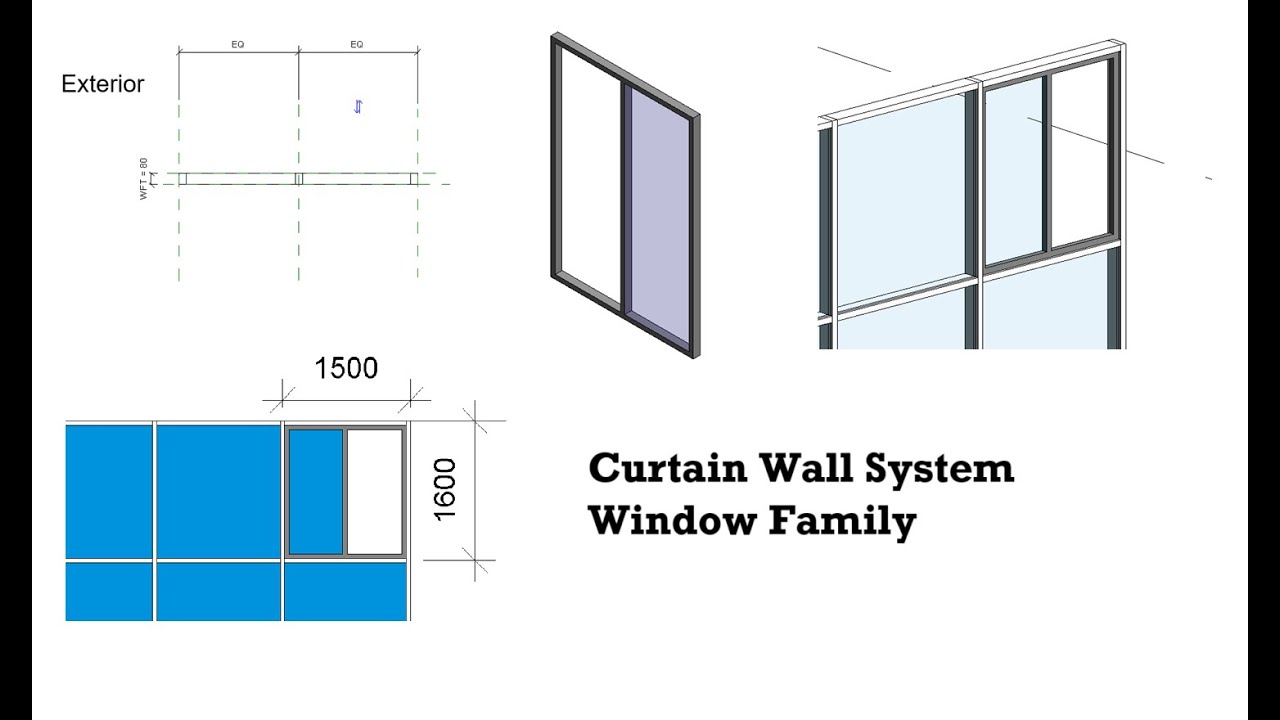 Curtain Wall - window family Revit Tutorial - YouTube