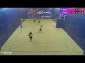 08:45 A.Matvieiev / V.Antoniuk - M.Stepanov / V.Tyshchenko | Winners Beach Volleyball