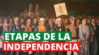 Etapas de la Independencia de México y sus características