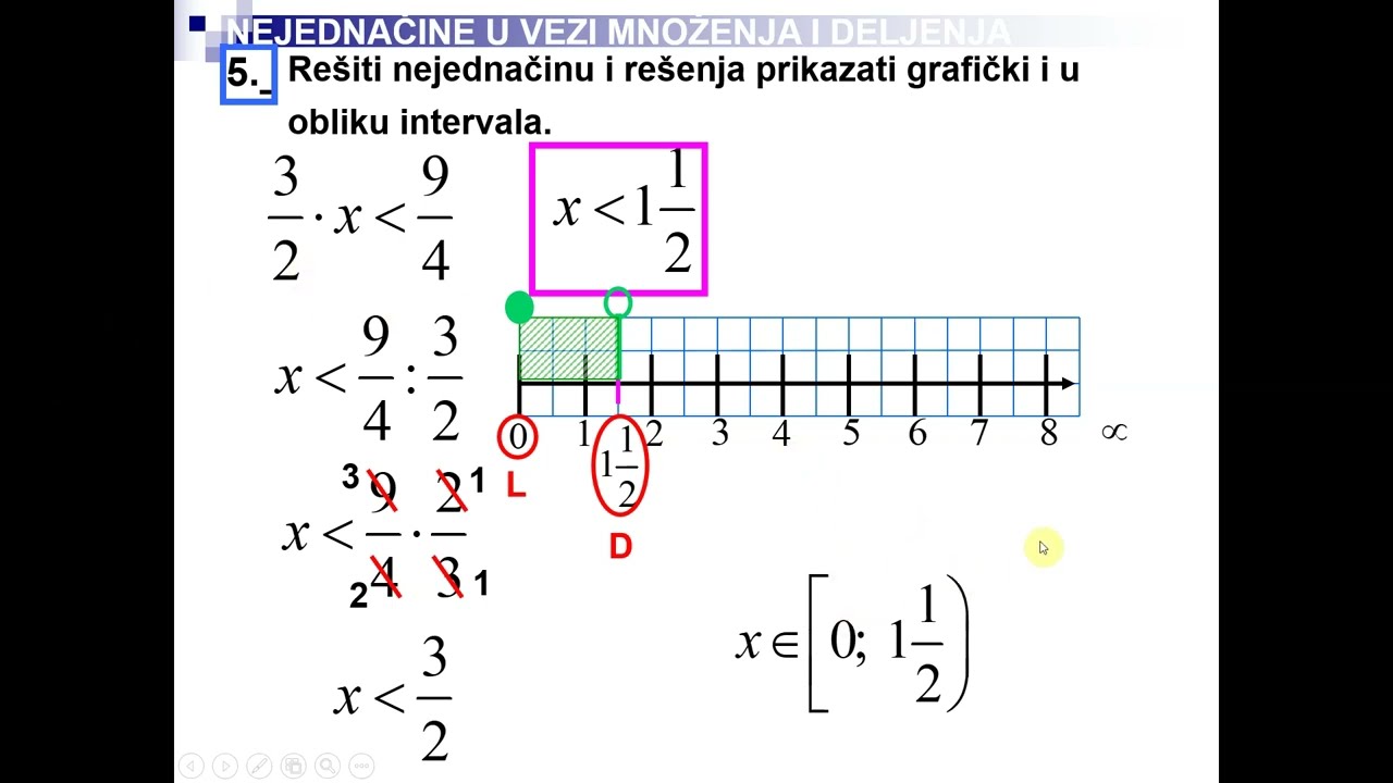 PETI 126 Nejednačine u vezi množenja i deljenja
