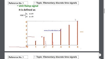 DSP LECTURE 2 TYPES OF SIGNAL, OPERATION, AND SYSTEM by Waqas Ahmed Siddique (Urdu / Hindi)