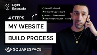 My Website Build Process with the Client from Start to Finish [+ FREE DOWNLOADS]