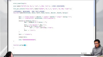 2014兄弟连高洛峰 PHP教程5 2 3 PHP自定义函数中的返回值return