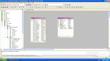 Informatica Powercenter Designer, Parameter and variables with parameter files, Star Schema Design