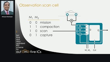Test Time and Area Optimized BIST scheme for Automotive ICs - Tessent Silicon Lifecycle Solutions