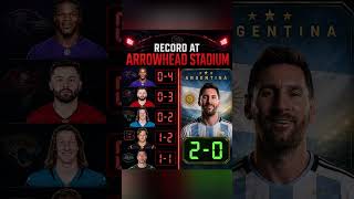 Lionel Messi At Arrowhead Stadium Compared To These NFL QBs