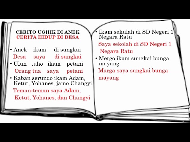 Bahasa Lampung Kelas 2 Youtube
