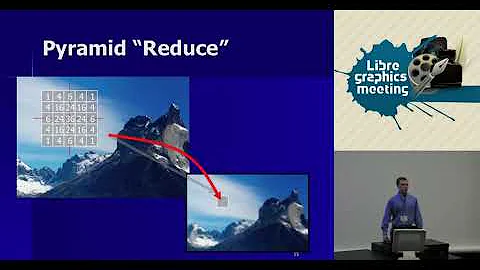 Enblend/Enfuse Technology Talk