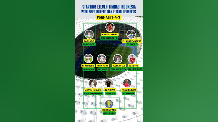 Starting eleven timnas indonesia with mees hilgers dan eliano reijnders #timnasindonesia #shorts