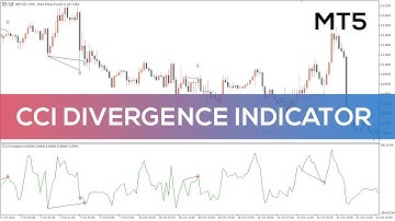 CCI Divergence Indicator for MT5 - OVERVIEW