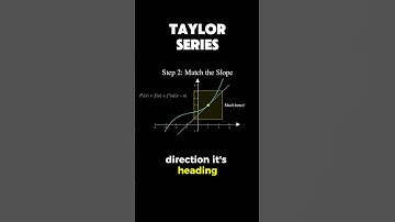 taylor series - step by step #maths #datascience #machinelearning
