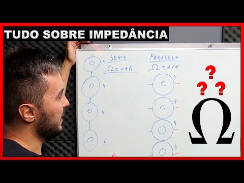 Vídeo: Quem toca tabla chamada?