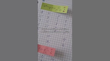 Small steps every day + Airlearn = big results 💙 #airlearn #fluency #languagelearning