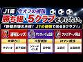 【J1リーグ】 移籍市場の勝ち組はどこだ？～浦和レッズやファジアーノ岡山など5クラブだ！～