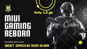 Miui Gaming Reborn - 12.0.1_Android 10_90 Fs PUBG Unlocked _ New Boot Animation _ Many more....