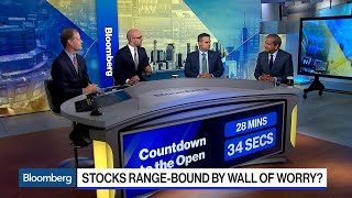 Celebrity Can The Market Rally Continue Climb Over Wall of Doubt? Wealth