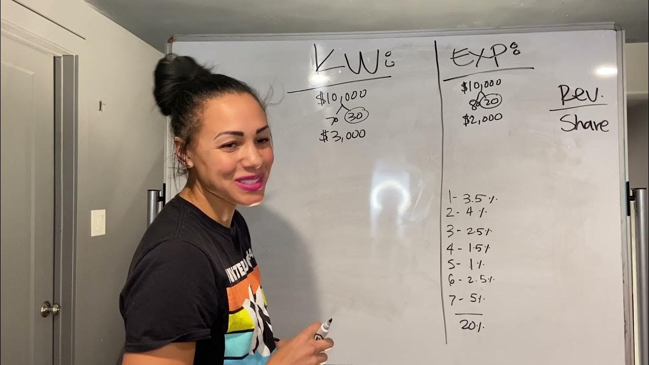 EXP Revenue Share VS Keller Williams Profit Share YouTube
