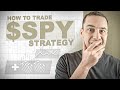 Spy  how to profitably trade it