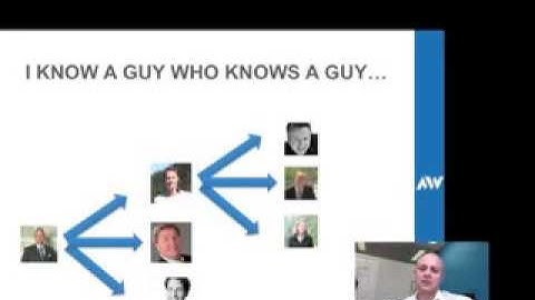 Linkedinfluence 2.0 Review - The Ultimate Linkedin Training Course