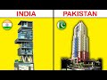 इंडिया  Vs पाकिस्तान कौन से देश में बिल्डिंग्स  सबसे ऊँची है| INDIA Vs PAKISTAN Buildings Comparison