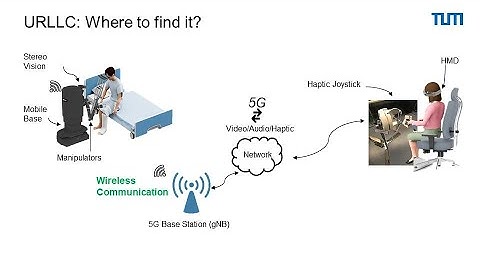 Radio Resource Management for Latency-Critical 5G Applications (Serkut Ayvasik)