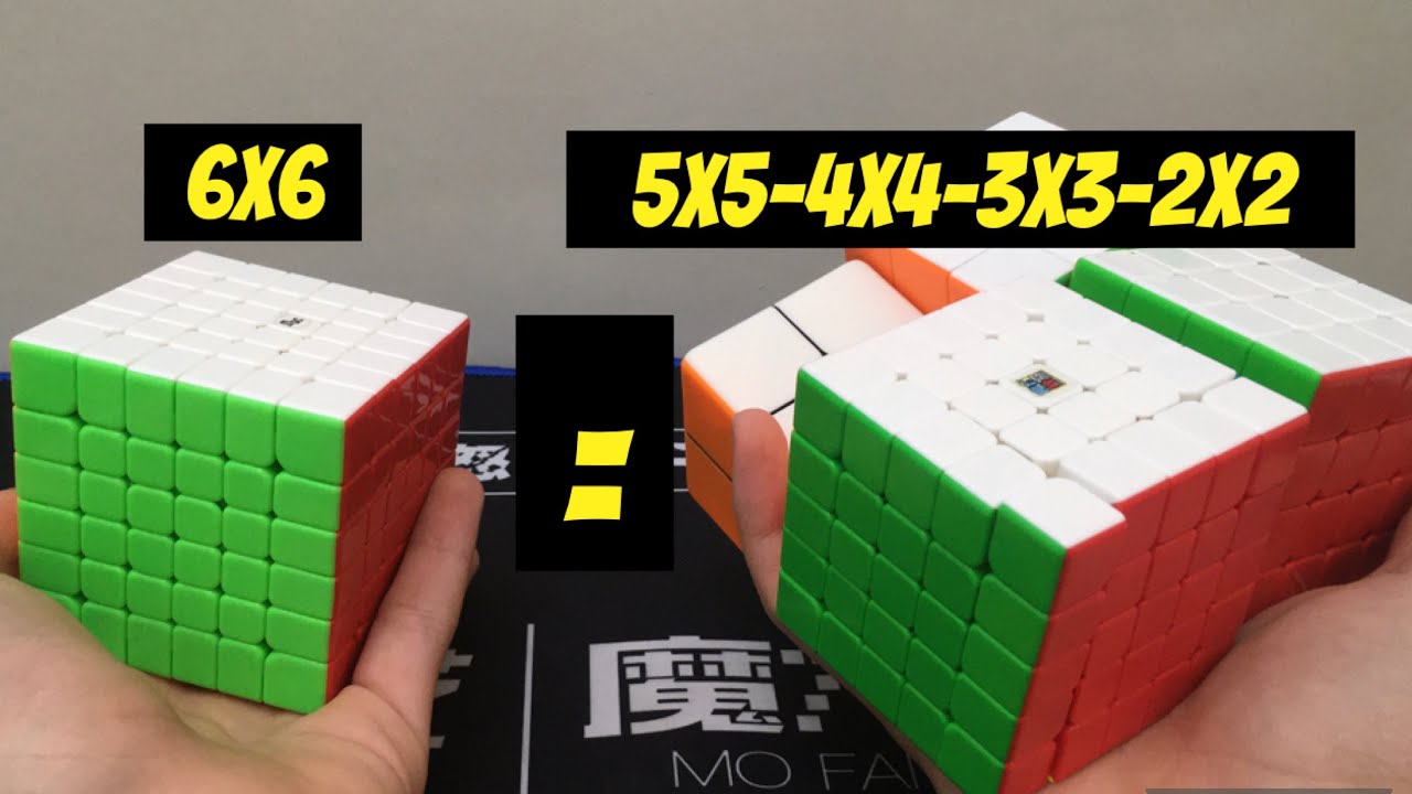 6x6=5x5-4x4-3x3-2x2 - YouTube