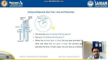 LECTURE VIDEO 7 _18ME44_ MODULE 5 _COMPOUND EPICYCLIC GEAR TRAIN EXPLANATION_RAJESH KUMAR N