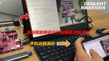 DIGILENT-SYTEK Remote Accessible PYNQ-Z1 Lab