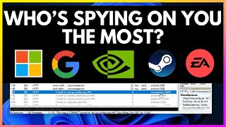 The WORST Tech Company for Privacy—The Shocking Truth About How They Spy on You! 😨
