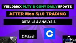The YieldMax Revolution: A Deep Dive into Cony & PLTY Updates FOR TRADING ON MAY 19