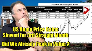 US Home Price Gains Slowed For 3rd Month - Did We Already Peak in Value ? Housing Bubble 2.0 Profile