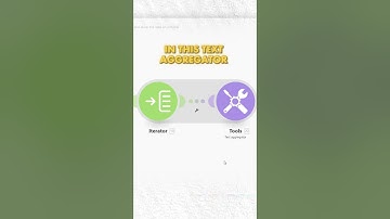 Gong Call Competitor Analysis Via Make and OpenAI