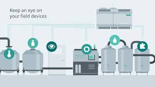 SITRANS CC240 - Data gathering made easy from the field to the cloud