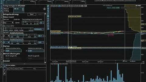 New Free Crypto Trading bot for Binance, Bittrex, Bitfinex and others 2019
