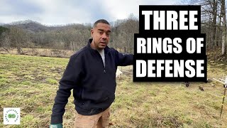 "Guardians of the Homestead: Mastering the Art of Defending and Protecting"