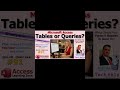 Should Your Microsoft Access Forms & Reports be Based on Tables or Queries? QQ 91