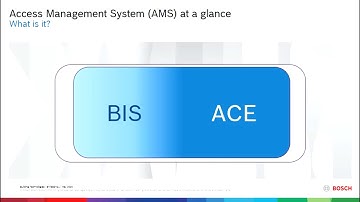 Webinar: Access Management System Commercial Training