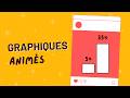 Infographies animées dans Canva (2 méthodes super simples mais efficaces)