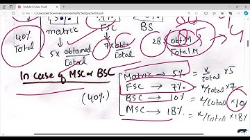 PPSC Lecturer Chemistry Complete Guidance (Merit Criteria, Syllabus, Recommended books/websites)