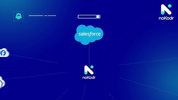 Introducing noKodr: Build Custom Salesforce Apps in Minutes