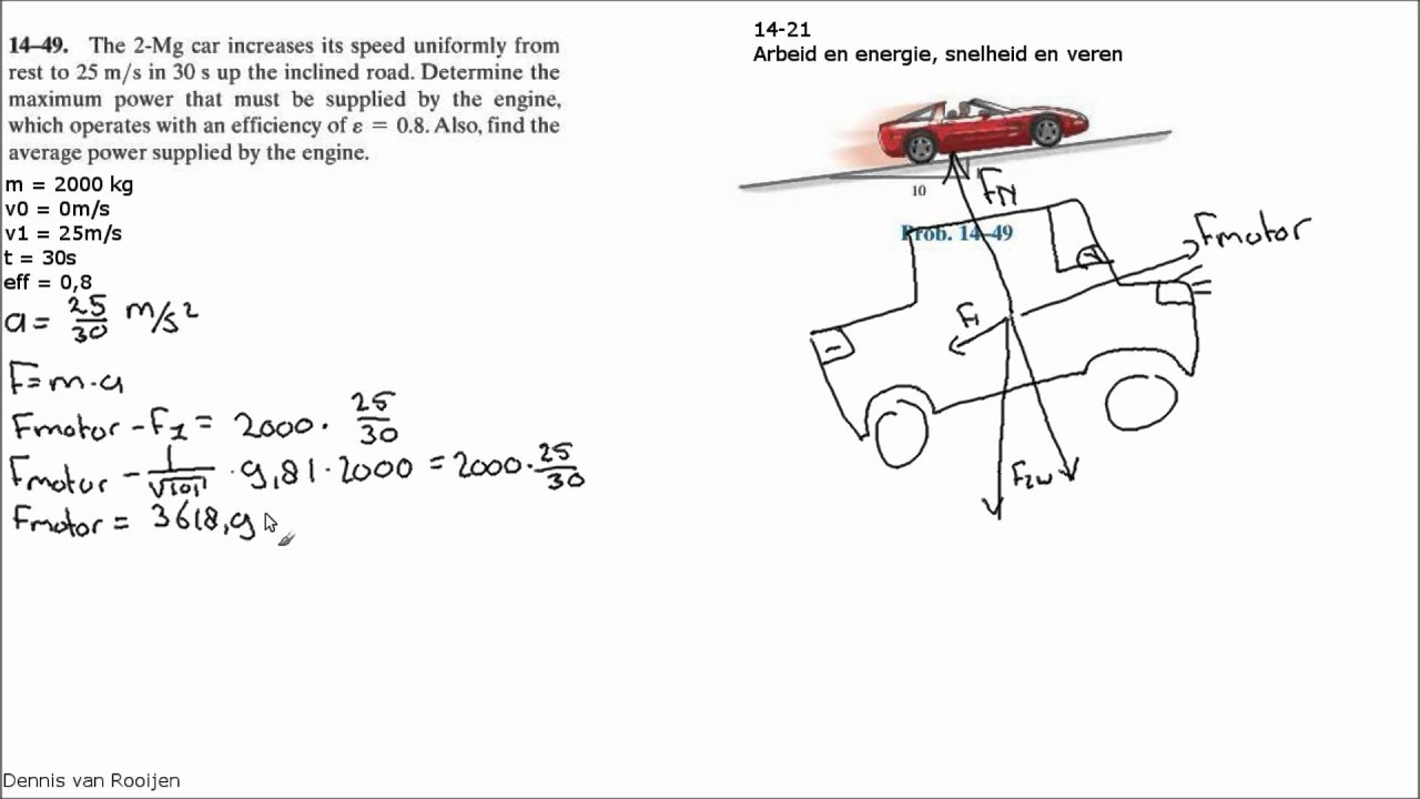 14 49 Vermogen en efficientie