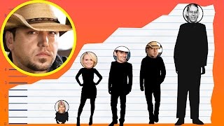 How Tall Is Jason Aldean? - Height Comparison!