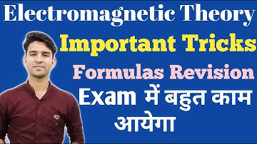 Electromagnetic Theory Formulas & Concept Revision | CSIR NET,GATE 2020,JAM 2020 | Raj Physics