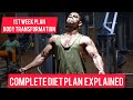 Shraz fit body transformation  1st week diet plan explained