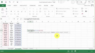 Excel AVERAGEIFS Function