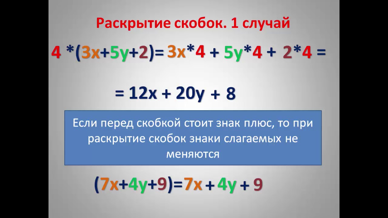 Распределительное свойство умножения. - YouTube