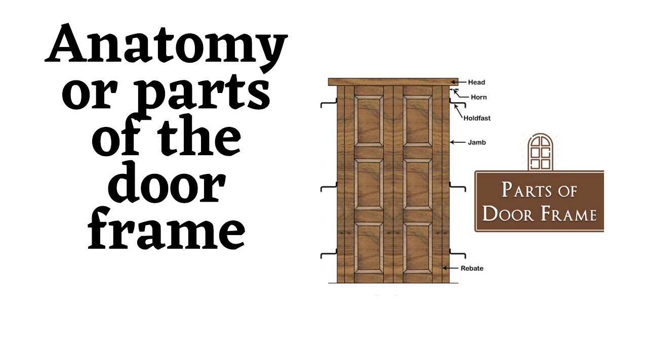 Different Parts or Anatomy of Doors or Door Frames and Door Panals for
