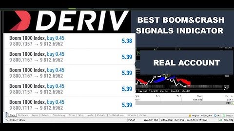Best Boom&Crash Signals Indicator MT5 Real Deriv Account (Free Download)