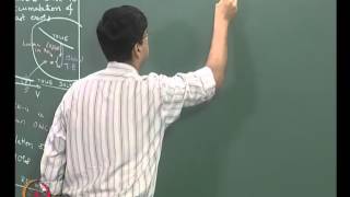 ⁣Mod-07 Lec-31 Ordinary Differential Equations (initial value problems) Part 7